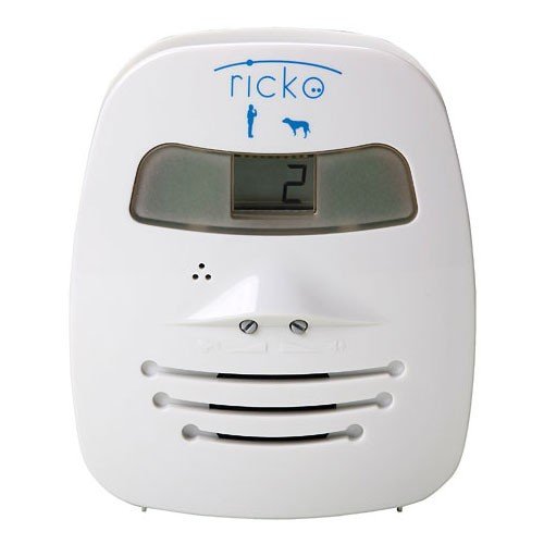 Dog Calmer Ricko HB100